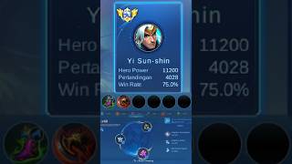 Yi Sun Shin Best Build 2023 & Emblem Top Global Yss #shorts #mlbb