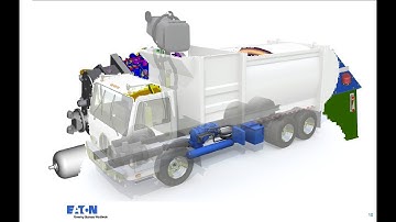 Controlling Hybrid Vehicles with Haskell