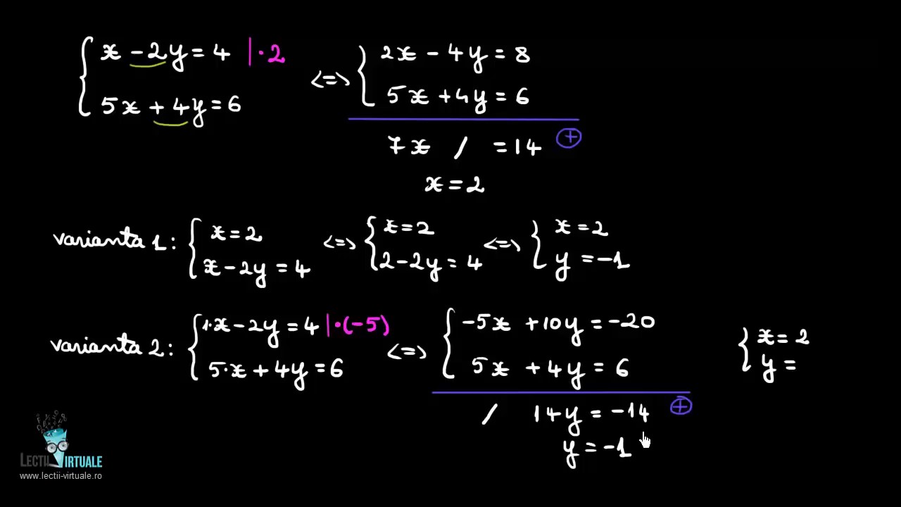 Rezolvarea Sistemelor De Ecuații Prin Metoda Reducerii Lectii