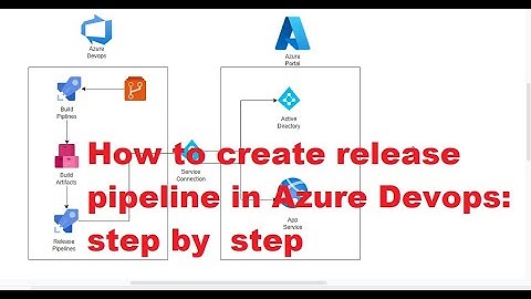 Continuous Integration Azure Devops | How to create release pipeline in Azure Devops