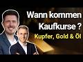 Silber fällt schnell - kommt der Boden?