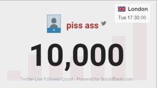 Pissass Reaches 10 Thousand Followers On Twitter Live Milestone Moment