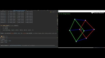 OpenCV Python 3D Cube Rotation