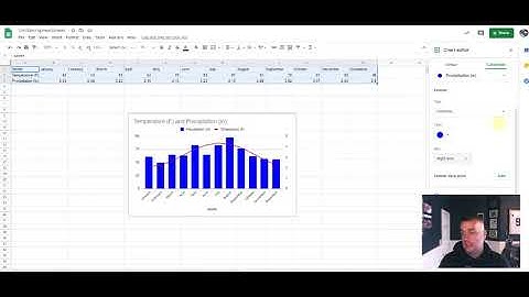 Creating a Climatograph in Google Sheets