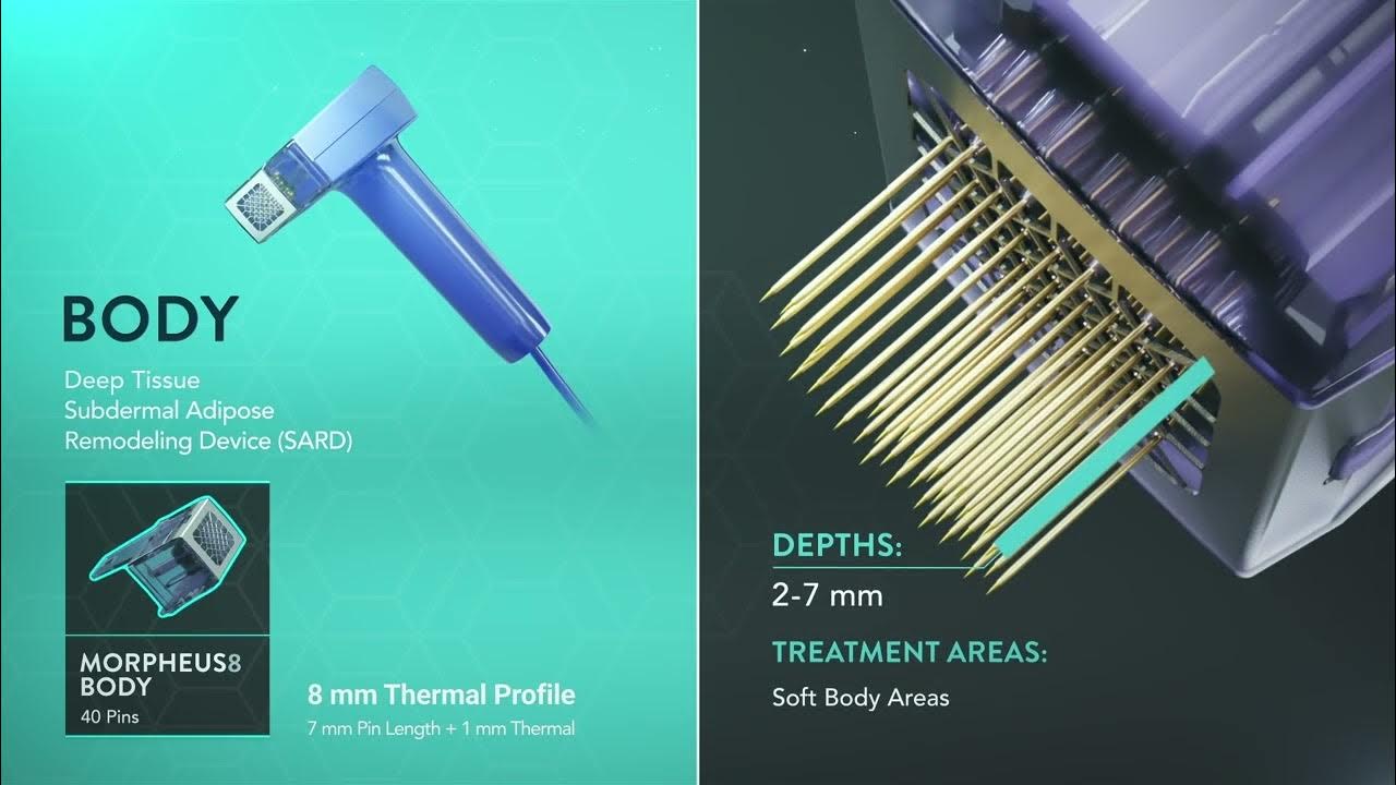 Morpheus8 - InMode at Clearlake Dermatology - YouTube