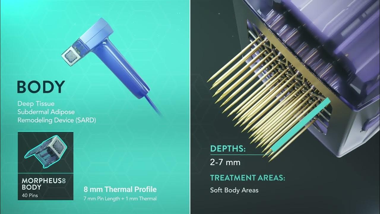 Лифтинг morpheus отзывы. Аппарат RF INMODE morpheres 8. INMODE Morpheus 8 аппарат. Игольчатый RF (INMODE, Morpheus 8). RF игольчатый лифтинг Morpheus 8 аппарат.