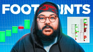 The Orderflow Strategy That Made me $100k | Full Breakdown