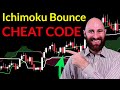 Ichimoku Bounce Trade: Maximizing Momentum! 💲✅