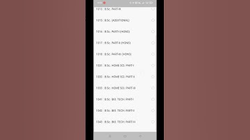 RU Admit Card 2022 ।  Rajasthan University tram UnirajAdmit card 2022 । Exam Time Table