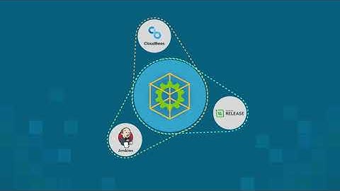 ISPW: The Whole Package