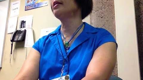 College Oral Communication 1 Ch1 Act1 Discussing music and movement