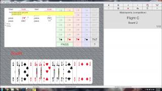 Urza plays Duplicate Bridge!