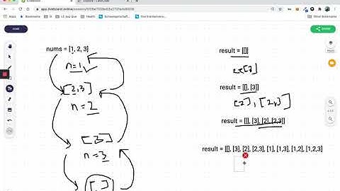 Subsets(Power Set) Algo Recursive and Iterative