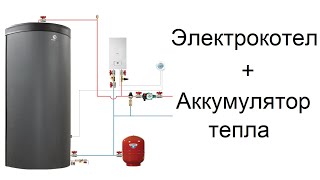 Котельная для ночного тарифа. Электрокотел + теплоаккумулятор