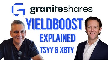 "DRIP, NAV-erosie en kopen en vasthouden? CEO van GraniteShares breekt af met YieldBOOST ETF