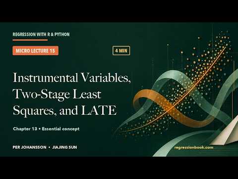 Instrumental Variables and Two-Stage Least Squares in Four Minutes