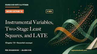 Instrumental Variables and Two-Stage Least Squares in Four Minutes