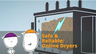 Safe Reliable Episode 3 Reliable Schools Safe On Passive Online Dryers