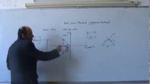 The Root Locus Method, Part IV: General Overview of the Method, 22/12/2013