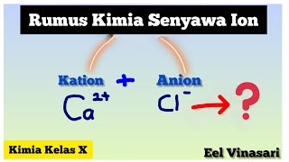 How to Write the Chemical Formula for Ionic Compounds | Chemistry Class X