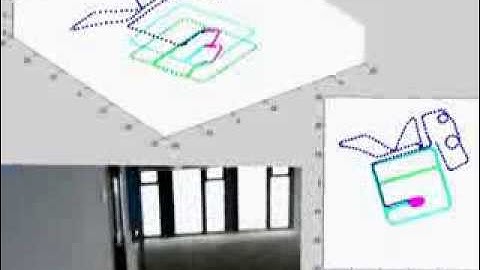 Inertial based Pedestrian Navigation Demo