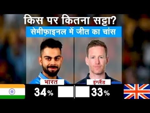 World Cup 2019 | सट्टा बाजार में India का पलड़ा भारी, Semi-Finals में जीत का Chance