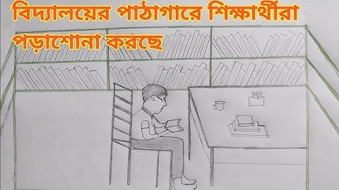 Class 8 kormo o jibonmukhi sikkha assignment 2021 | Class 8 assignment | কর্ম ও জীবনমুখী শিক্ষা।