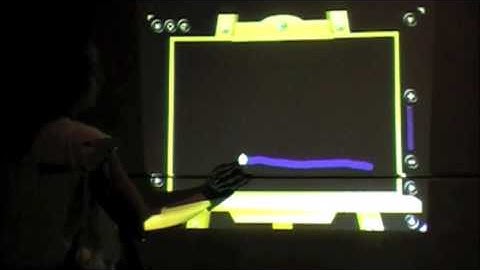 JavaOne 2009 Minority Report Demo