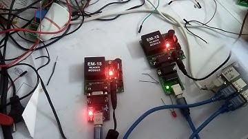 Raspberry Pi Based Smart Parking System IOT Based Application