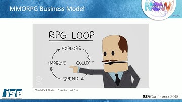 Anatomy of Exploiting MMORPG’s