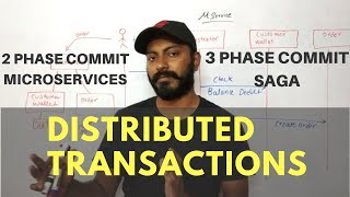 Do you know Distributed transactions?
