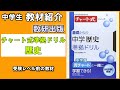 【教材紹介】中1,中2,中3　チャート式基礎からの中学歴史準拠ドリル＜数研出版＞【#中学教材紹介シリーズ】