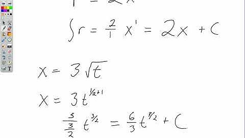 Anti derivatives of Polynomials the power rule