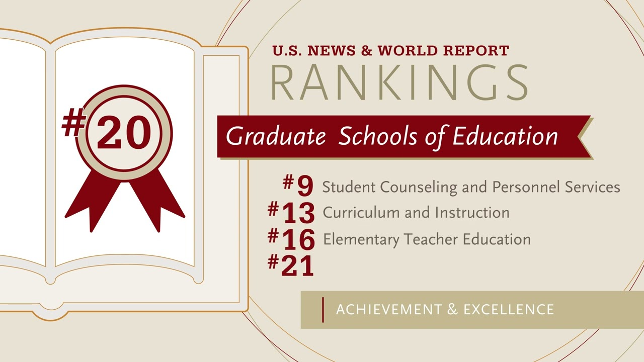 Lynch School of Education & Human Development: Our Formative Approach