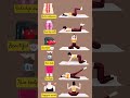 “Morning Yoga Flow 🌞 Boost Energy in 3 Minutes (USA)”