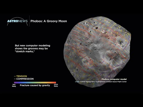 Video: Phobos Is Hollow Inside And Artificial - Alternative View