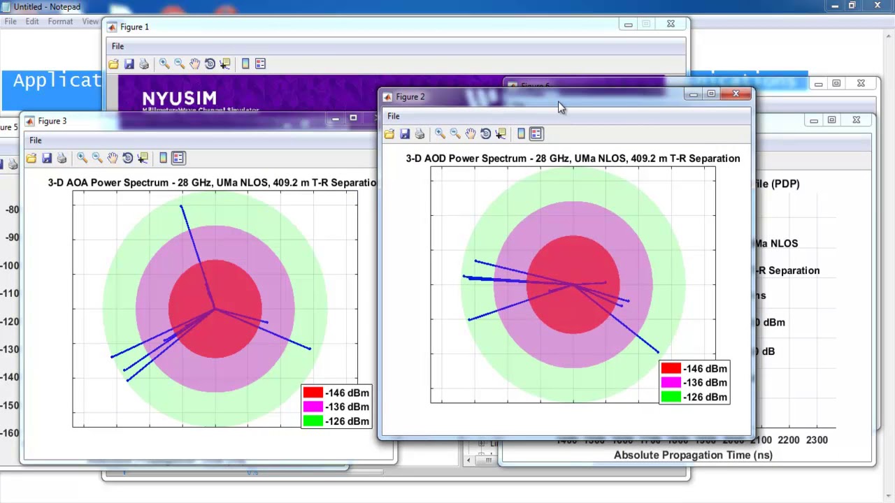 5g-mmwave-channel-model-alliance-network-simulation-code-youtube