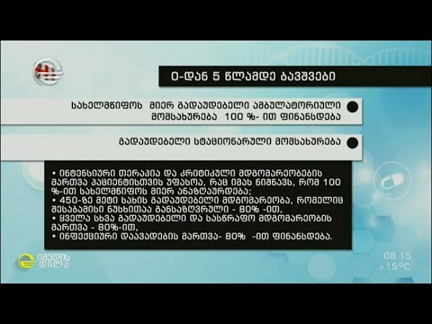 ბავშვთა და მოზარდთა ჯანმრთელობის სახელმწიფო დაზღვევა