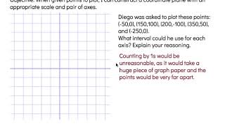Constructing the Coordinate Plane Unit 7 Lesson 12