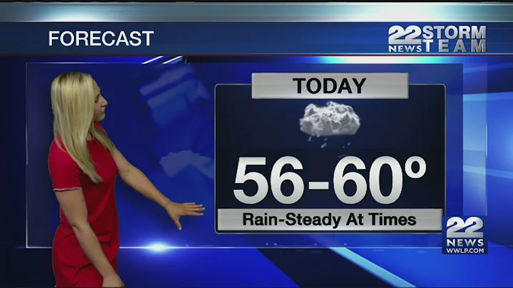 Early afternoon video forecast