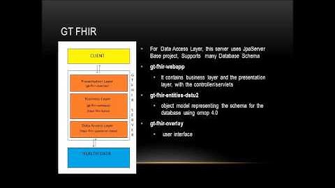FHIR DEMO
