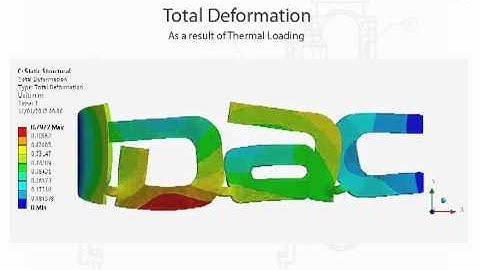 General IDAC Demonstration using ANSYS Workbench