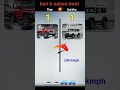 Thar vs Gurkha 4×4 kon h best? #shorts #thar #india