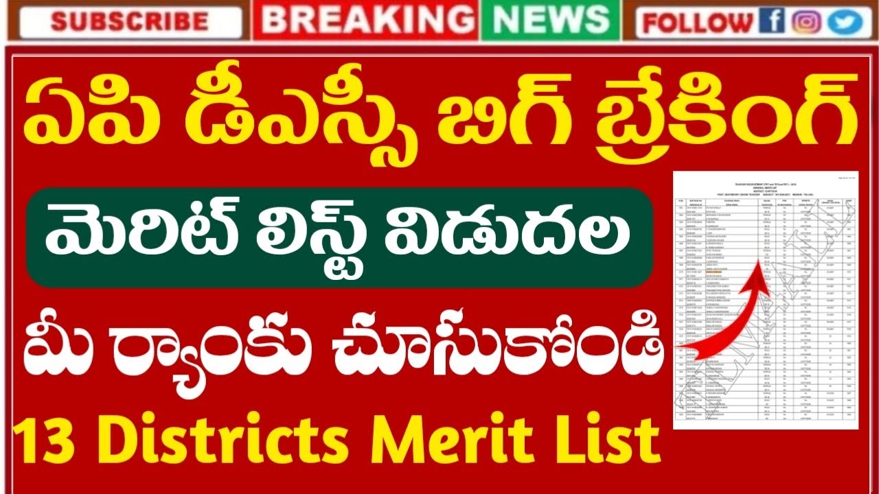 AP DSC 2025 Big Breaking Merit List | AP DSC Merit List | AP DSC 2025 Latest News Today