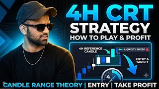 How to Trade 4H CRT Strategy | High Probability Setup Explained 🔥