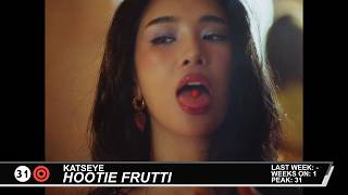 Billboard Hot 100 - Top 50 Singles (8/29/2026)