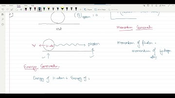 Modern Physics Lect 6 | Recoil Speed & X Rays | IIT JEE (mains & Adv) NEET | AKU3000