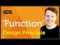 Graphic Design Principles Quiz