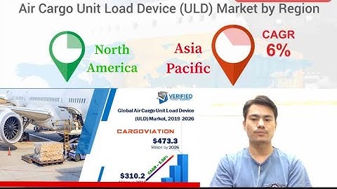 ULD Manufacturer| Projected market size & growth rate| ULD market analysis