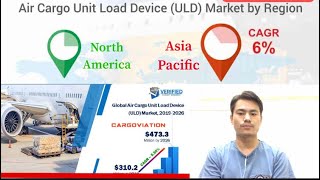 ULD Manufacturer| Projected market size & growth rate| ULD market analysis